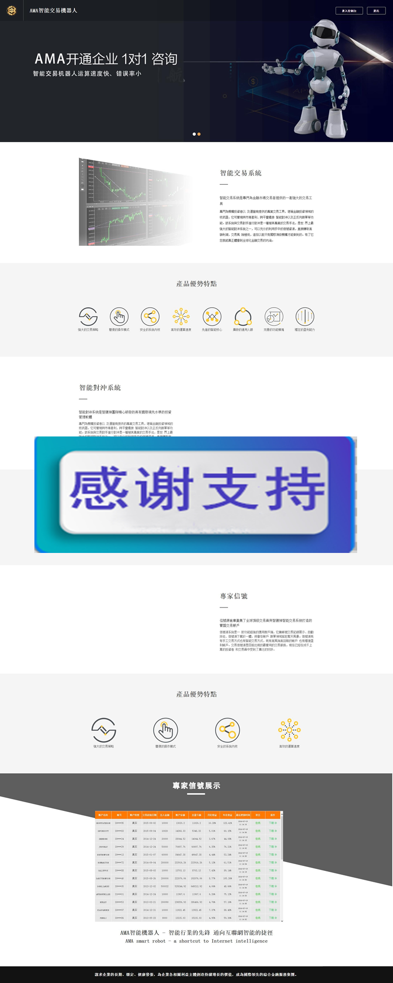 智能交易機器人网站打包 带安装说明|精品资源|果果网