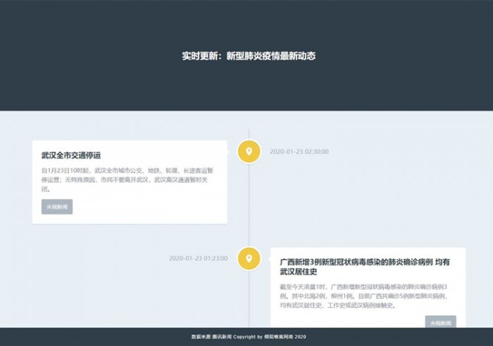 肺炎疫情同步动态网站源码|精品资源|果果网