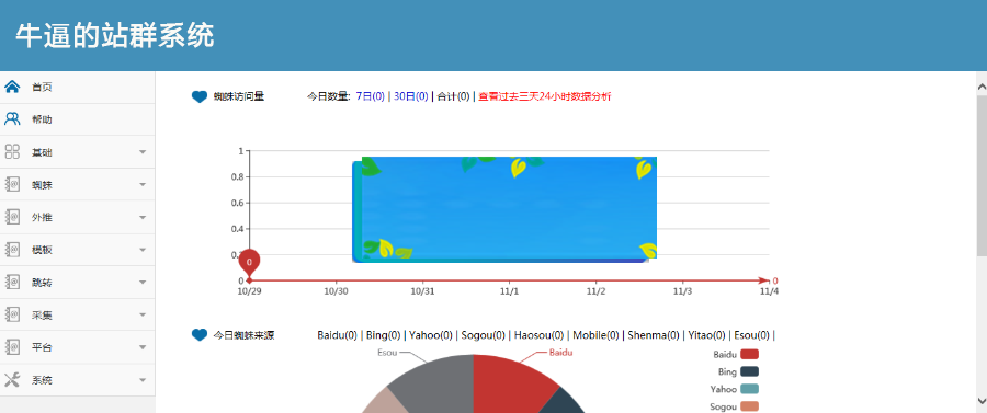 2019最新站群优化超级蜘蛛池 引流必备，可出售后台，自动采集，支持外推，支持增加用户 api|精品资源|果果网