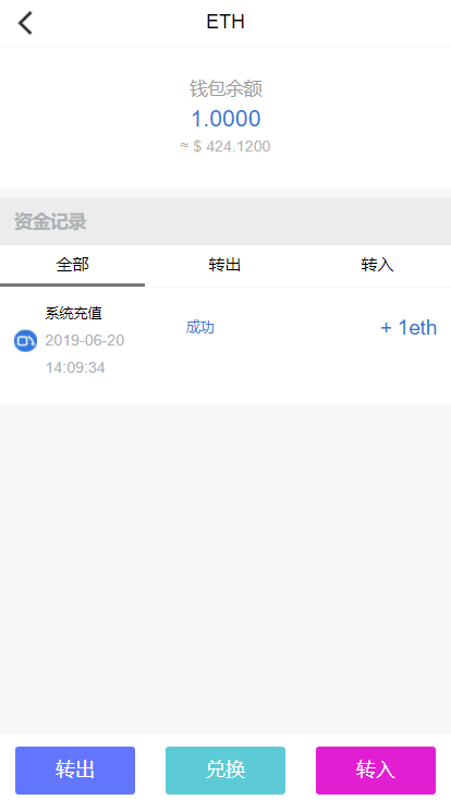 A623 【区块链交易所 / 币种区块链交易】多币种区块链交易所 / 存取功能齐全 / 最新价格走势|精品资源|果果网