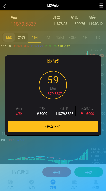 A621 【新版白色币圈 / BTC 涨跌预测】二开微交易新版白色币圈K线正常波动完好完美运行|精品资源|果果网