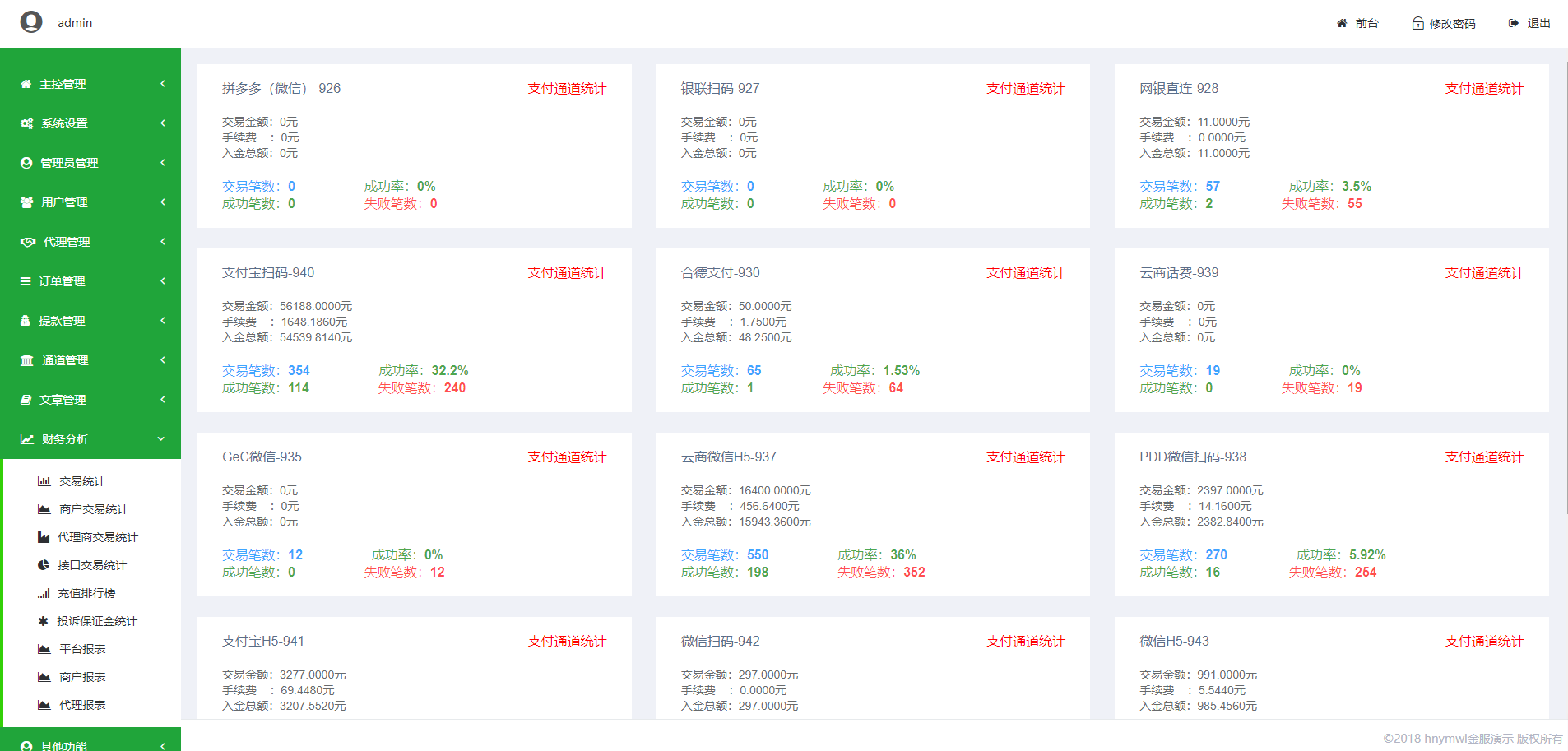 A720 【他站亲测】精品聚合支付款极致经营无BUG三方代付平台网站源码|精品资源|果果网