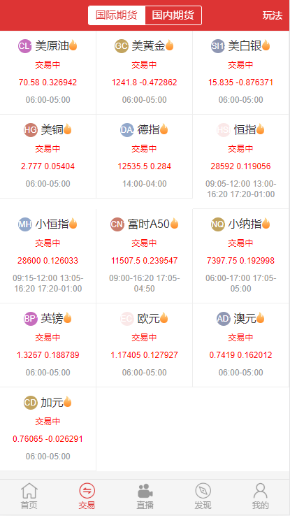 A703 【转载】富盈国际微盘点位盘yii高端系列+国内国外期货盘+带直播页面+完整数据|精品资源|果果网
