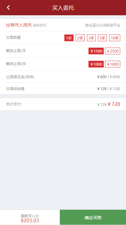 A693【点位盘】最新更新盈天下非时间盘+完整数据+自定义行业资讯文章[转载-未测试]|精品资源|果果网