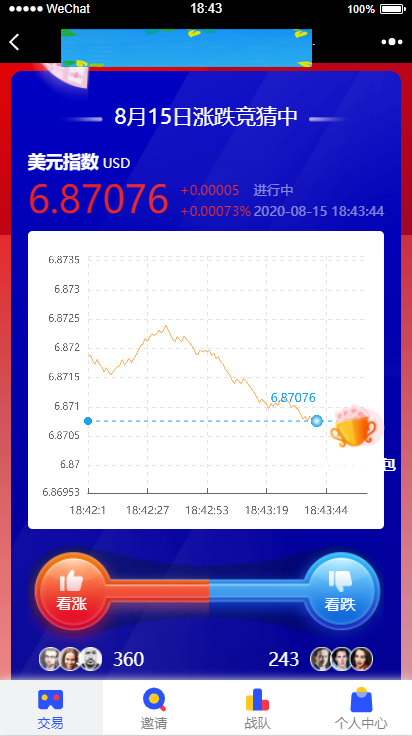 A902【USDT指数涨跌】蓝色UI二开币圈万盈财经币圈源码K线正常|精品资源|果果网