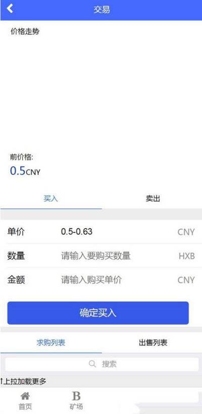 C036 新区块链源码蚂蚁大未来|点对点交易模式|带曲线图以及六级分销|互站999元的版本|精品资源|果果网|百度云盘下载