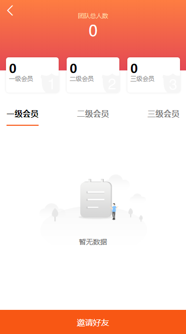 A974 【自动阅读】橙色UI赚积分系统[3级团队]|精品资源|果果网|百度云盘下载