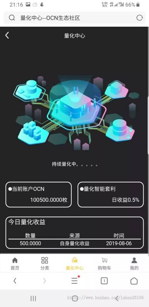 K280 PHP源码|空气币源码，理财生息模式|新Ui，定制功能，带搭建说明|精品资源|果果网