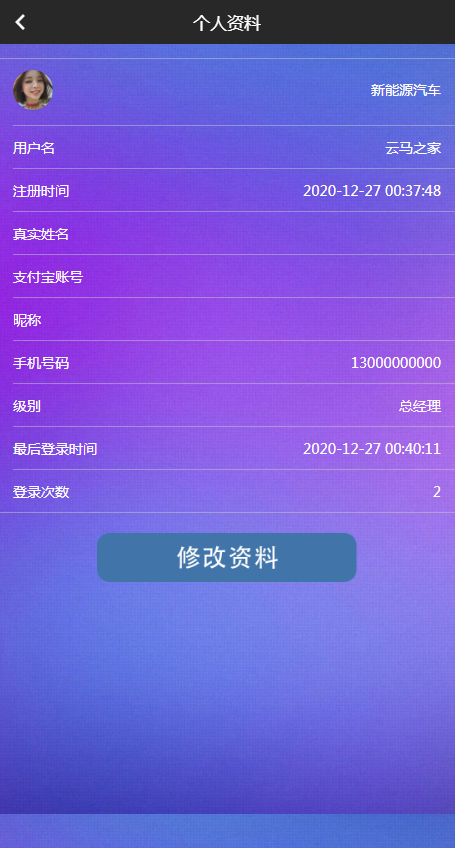 C045 PHP源码区块链源码|罗迪共享汽车|绿色新能源|精品资源|果果网
