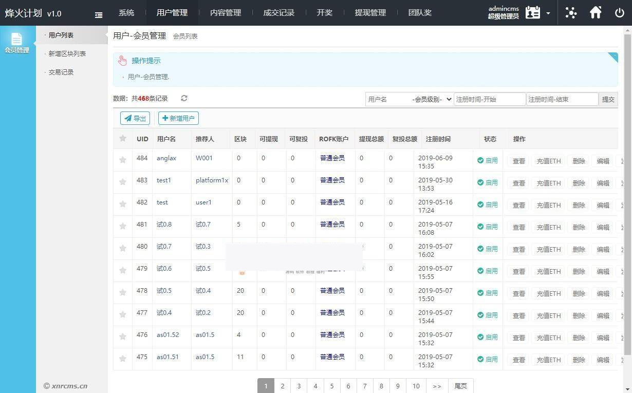 A1072 区块链数字理财|精品资源|果果网