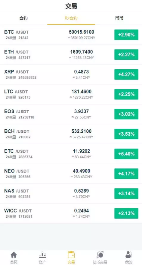 C183 PHP源码|新版BBANK交易所,仿火币多语言带秒合约,法币交易,币币交易|精品资源|果果网|百度云盘下载