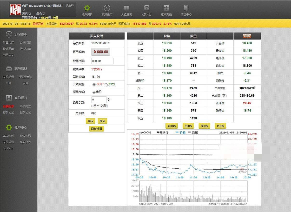 A1065 【T+0】PHP股票证券线上配资融资融券模拟交易、模拟盘平台系统源码|精品资源|果果网