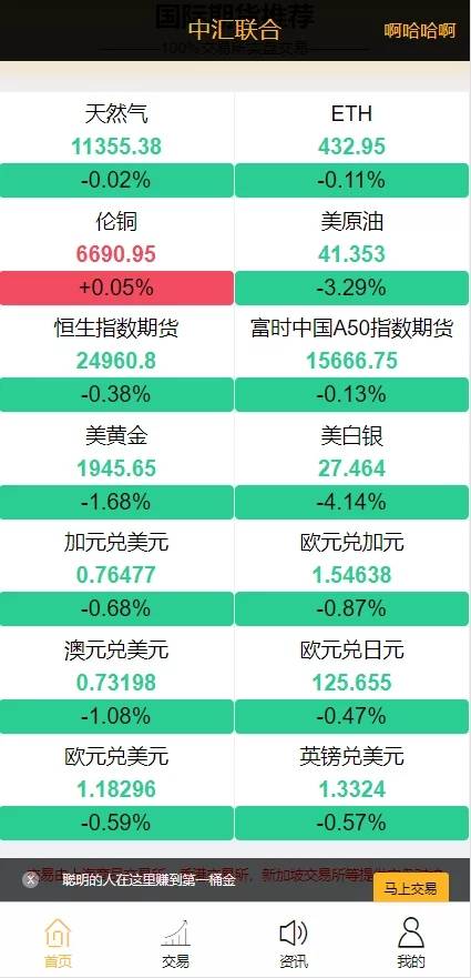 C206 PHP源码|黄色点位二开微交易,点位盘,带滑点风控|精品资源|果果网