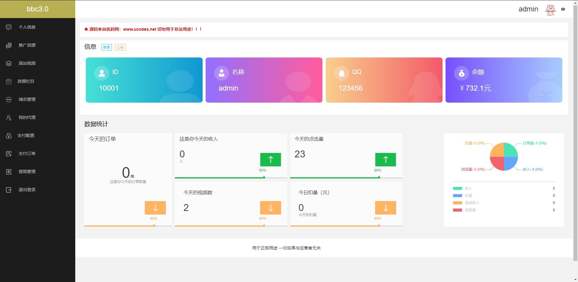 A634【付费视频打赏程序 / 包天视频付费程序】最新版视频打赏源码 / 带包天 / 可扣量 / 有代理 / 新UI / 多模板 / 非云赏V系列|精品资源|果果网|百度云盘下载