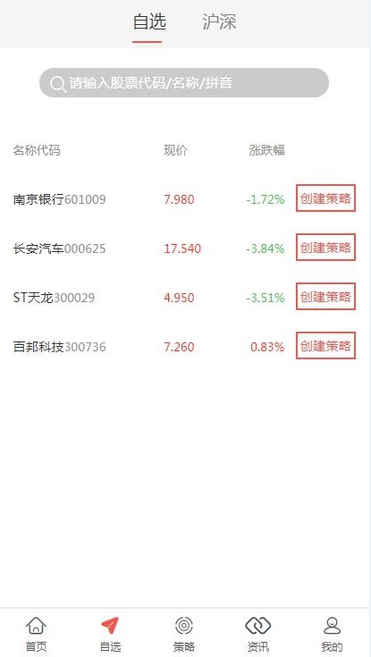 C263【PHP源码】VUE股票配资系统4.0版 期权股票/投资理财/炒股配资/点买点策略系统源码|精品资源|果果网|百度云盘下载