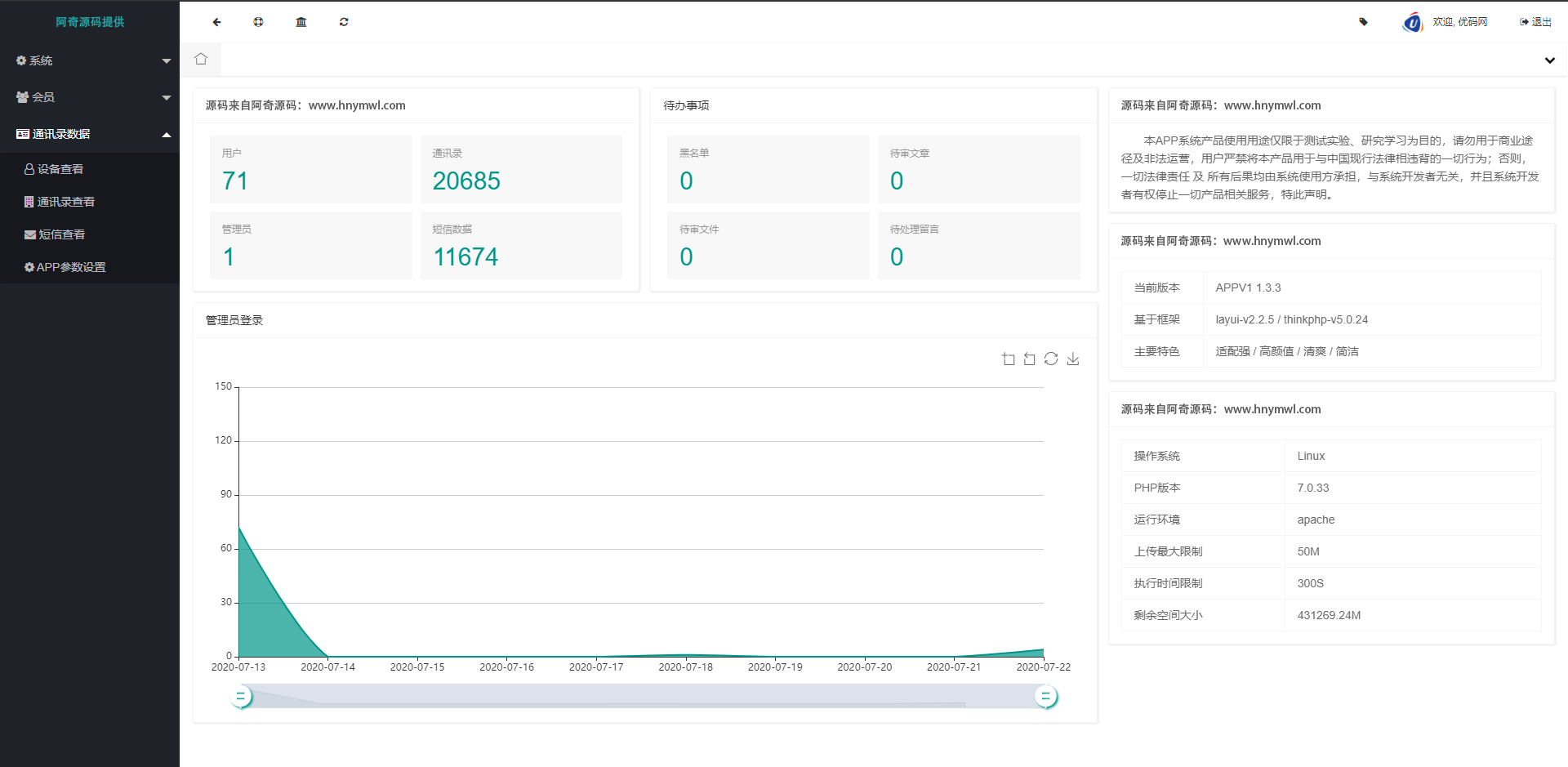 A635【APP获取通讯录 + 短信 + 定位】亲测获取通讯录+短信+定位源码+过所有手机报毒|精品资源|果果网