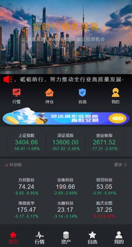 C222 金融理财源码|新版两融+配资系统+股票交易+股票配资+融资融券+带打新|精品资源|果果网