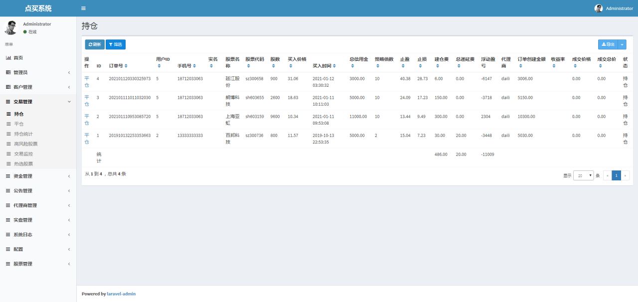VUE股票配资系统|期权股票系统|投资理财系统|炒股配资系统|点买点策略系统源码|精品资源|果果网