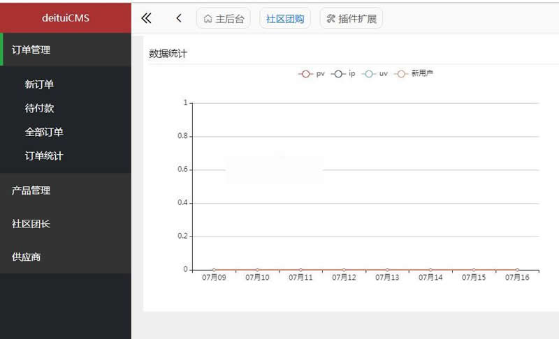 得推社区团购系统v3.2-ss|精品资源|果果网