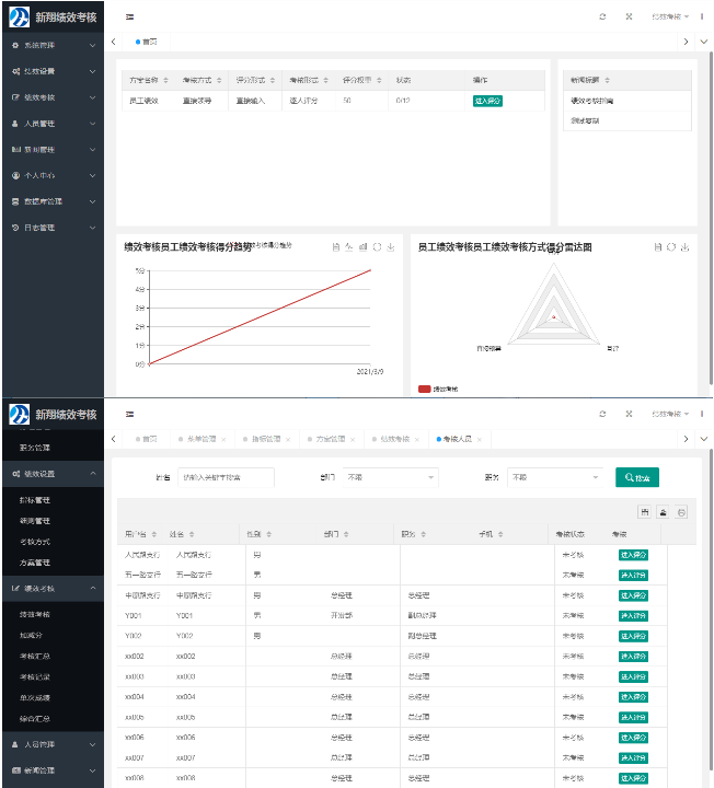 新翔绩效考核系统v2021-ss|精品资源|果果网