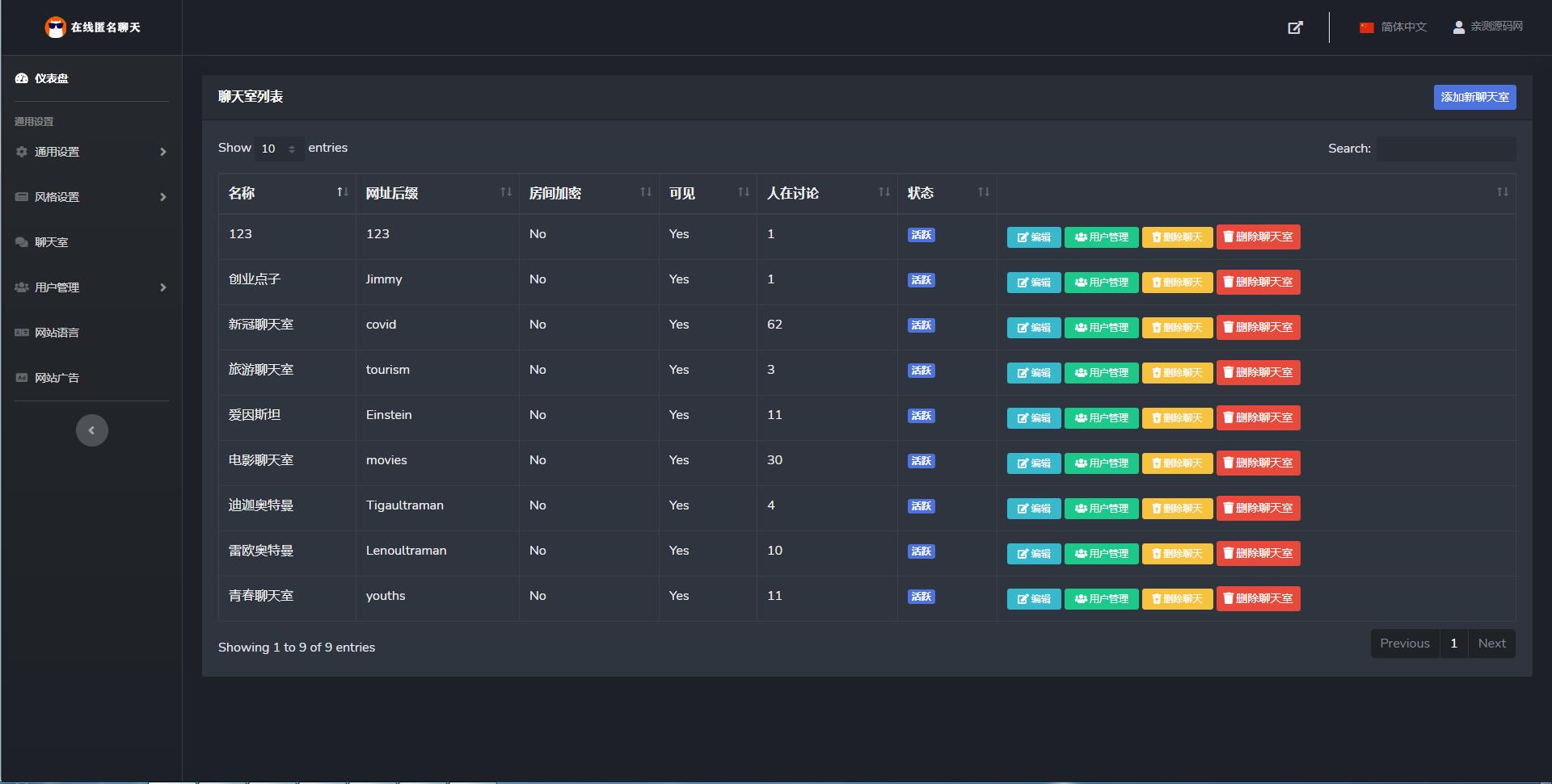 PHP匿名在线聊天室系统源码自适应PC+WAP端【站长亲测】-ss|精品资源|果果网