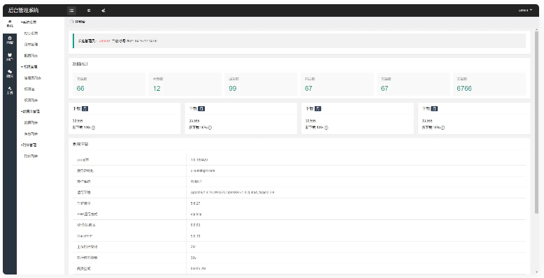 thinkphp6-ss|精品资源|果果网|百度云盘下载