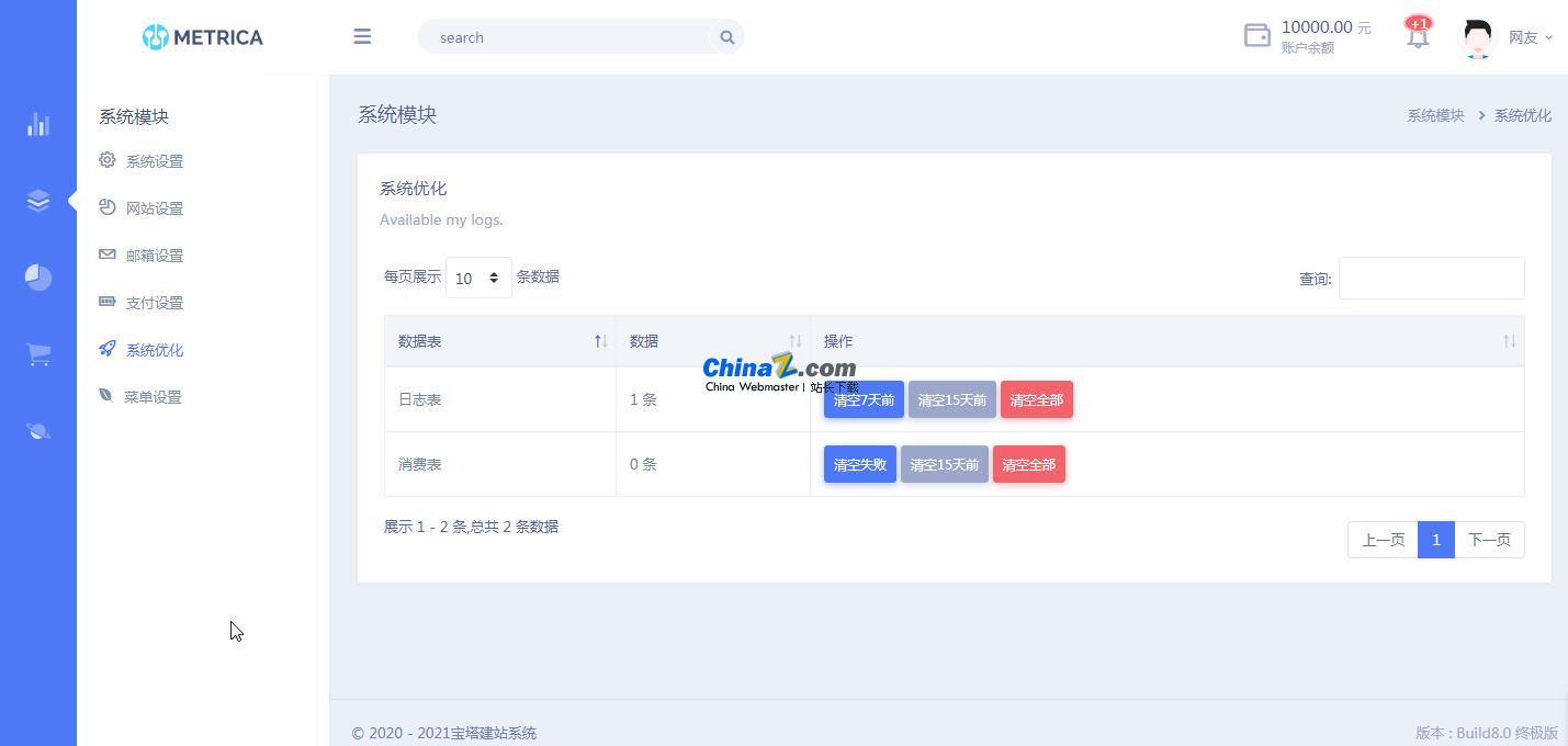 最新宝塔自助建站系统源码 v8.0|精品资源|果果网