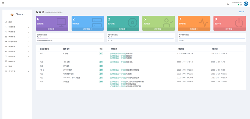Chemex资产管理运维平台 v3.0.9|精品资源|果果网|百度云盘下载