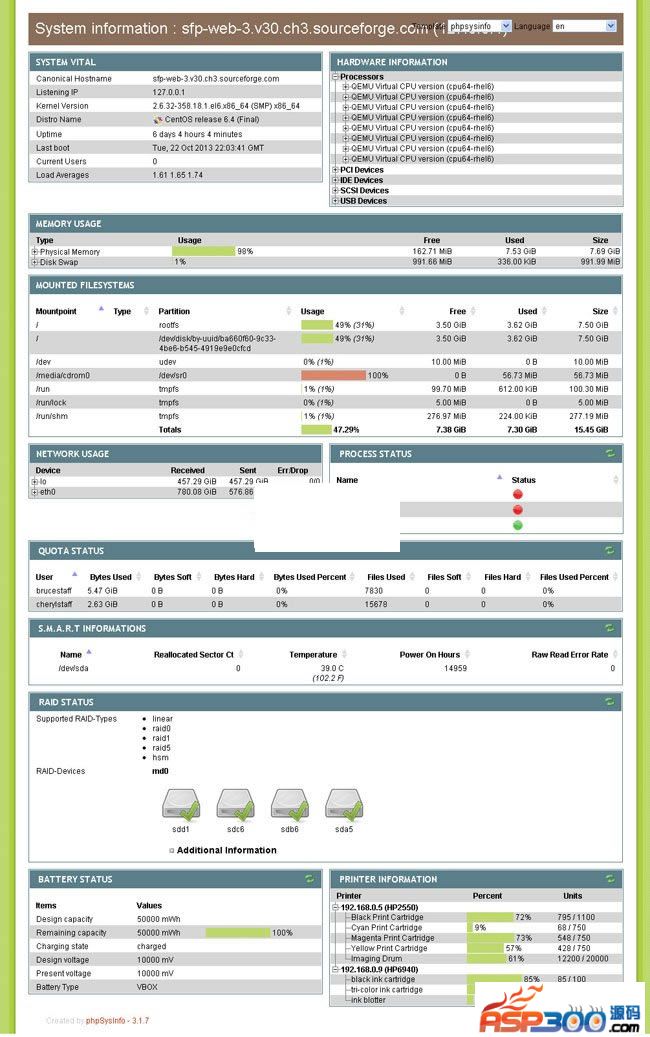 phpSysInfo服务器监控 v3.3.4|精品资源|果果网