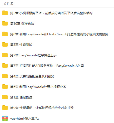 Swoole(PHP网络通信引擎) v4.6.2|精品资源|果果网
