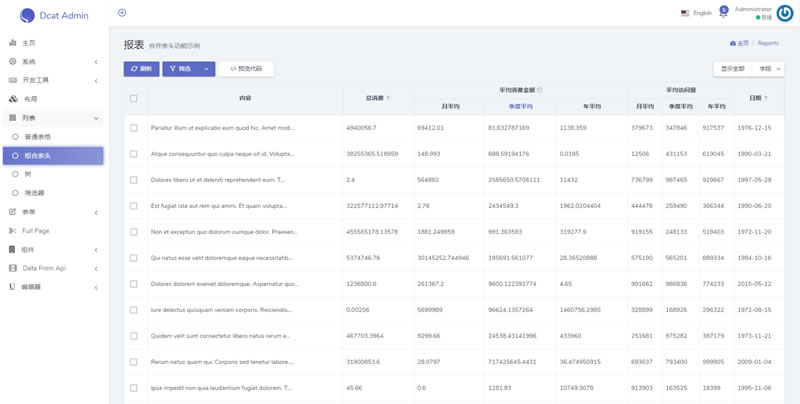 Dcat Admin后台构建工具 v1.7.3|精品资源|果果网