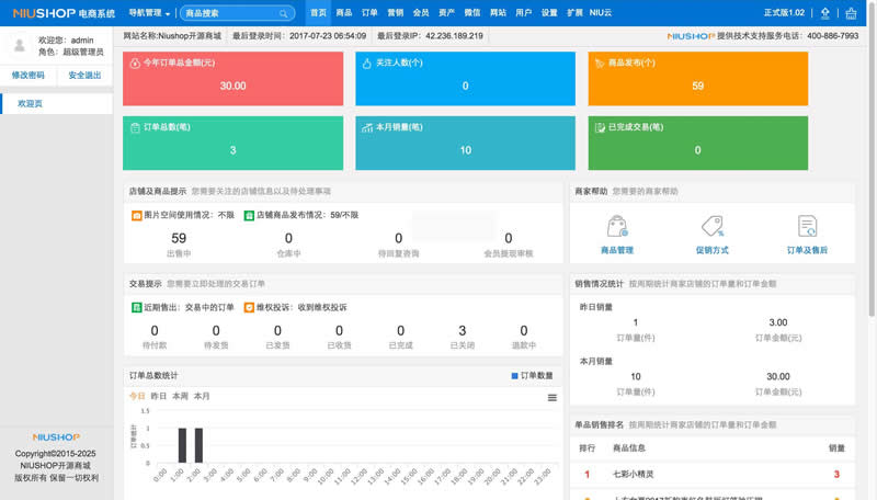 NIUSHOP开源商城B2C单商户 v4.0授权免费送|精品资源|果果网