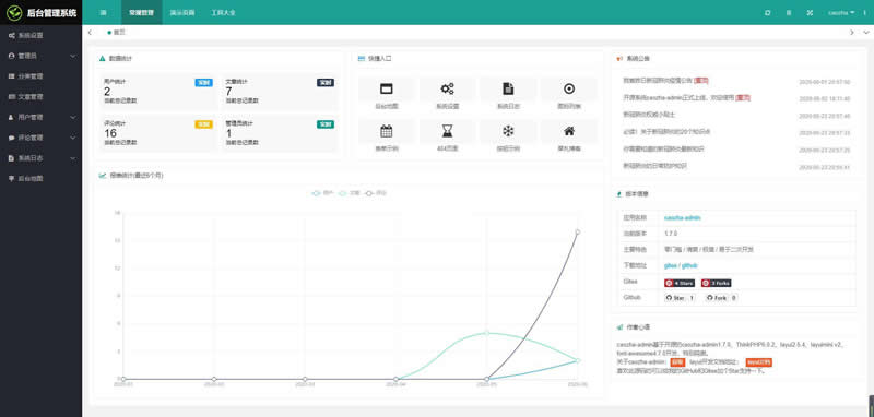 caozha-CEPCS(新冠肺炎疫情防控系统) v1.0.0|精品资源|果果网
