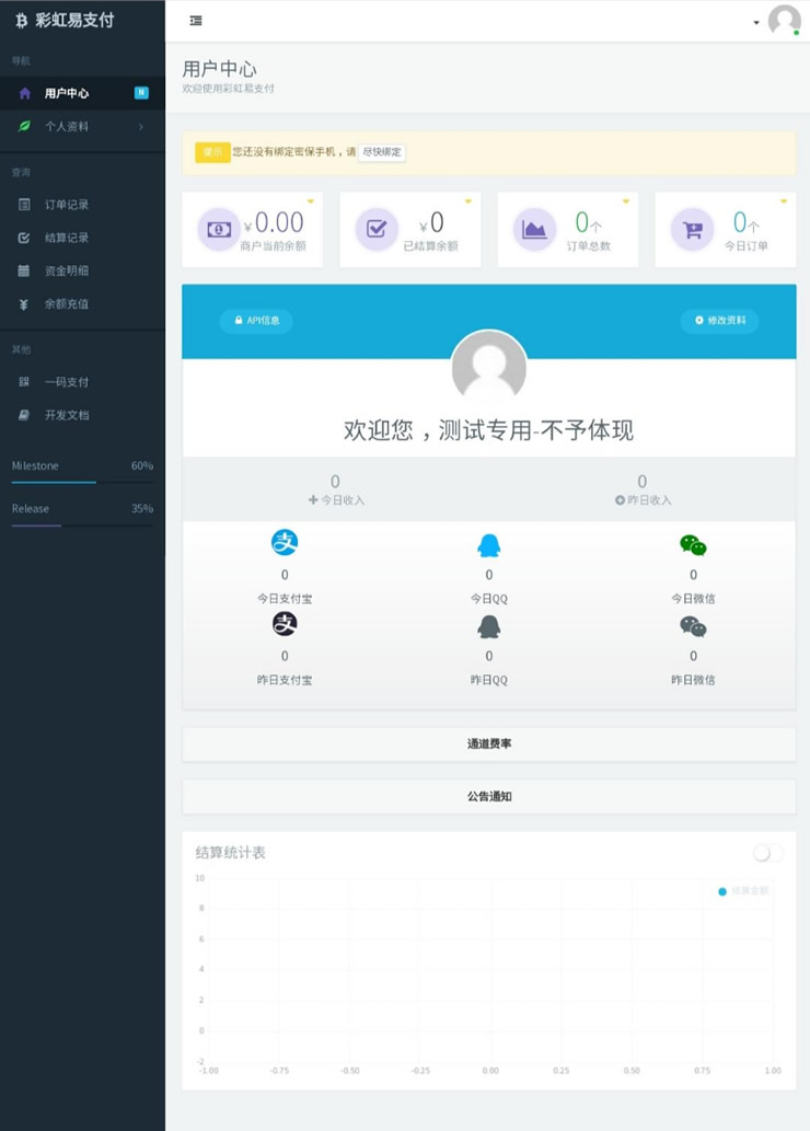 【亲测开源】易支付最新价值888元新鲜全新二开版+新版彩虹易支付源码+全开源10套模板带风控实名系统+轮训支付+API退款|精品资源|果果网