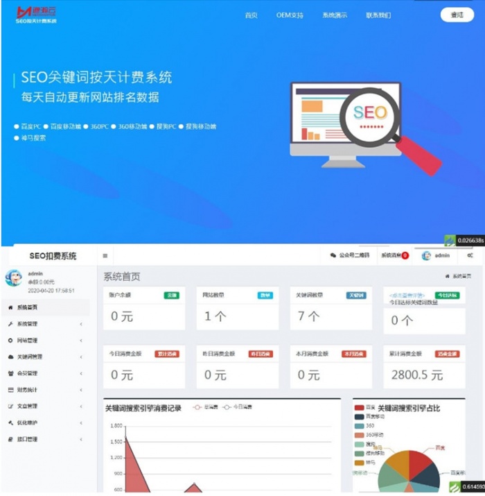 SEO按天扣费系统网站源码|精品资源|果果网