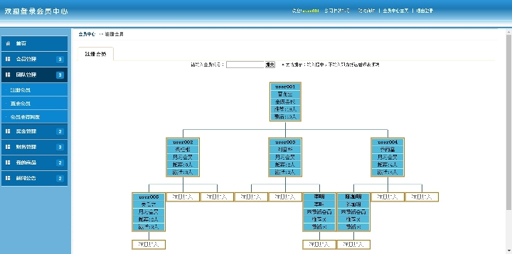 安信三轨直销商城系统（三三复制）v20200725|精品资源|果果网