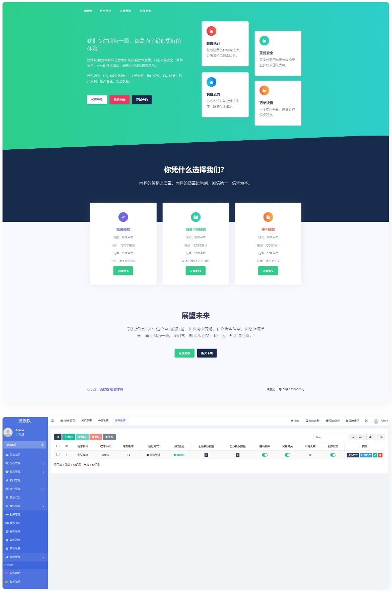 源授权V1.5.2版本-打造更专业的PHP域名授权系统|精品资源|果果网|百度云盘下载