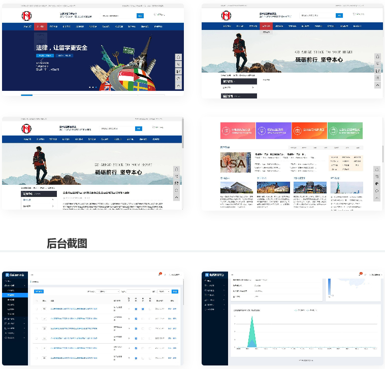 多城市教育培训机构行业企业站群系统源码，强大的SEO功能，内置三千多个城市|精品资源|果果网
