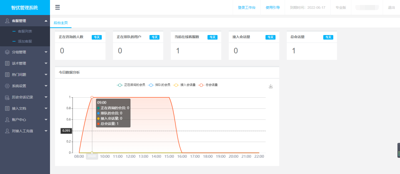 智优在线客服系统源码 PHP轻量人工客服系统 支持多商家+自动适配移动端|精品资源|果果网|百度云盘下载