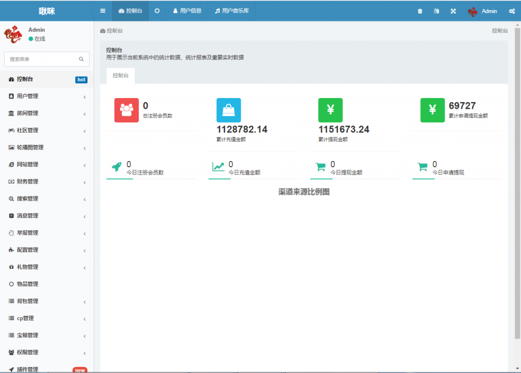 语音直播社交APP源码 多人连麦聊天/双端APP源代码 游戏陪练 附编译说明|精品资源|果果网|百度云盘下载