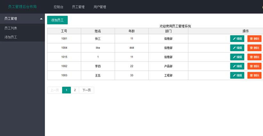 ThinkPHP内核简单员工管理系统源码|精品资源|果果网