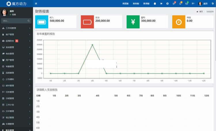 魔方HR人力资源管理系统 v2|精品资源|果果网