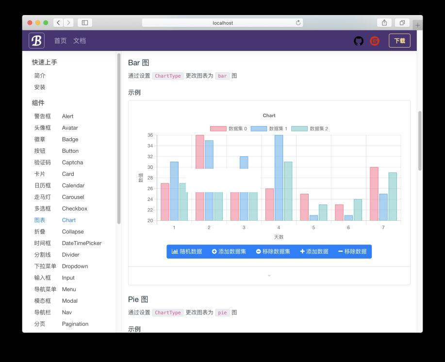 BootstrapBlazor UI框架 v5.0.13|精品资源|果果网|百度云盘下载