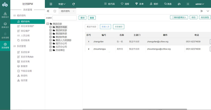 CCFast驰骋低代码开发平台 v1.0|精品资源|果果网