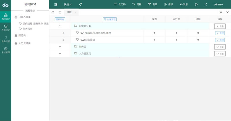 CCFast驰骋低代码开发平台 v1.0|精品资源|果果网