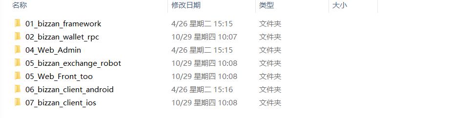 网站源码,中智交易所/bzizan/java源码/带详细说明|精品资源|果果网