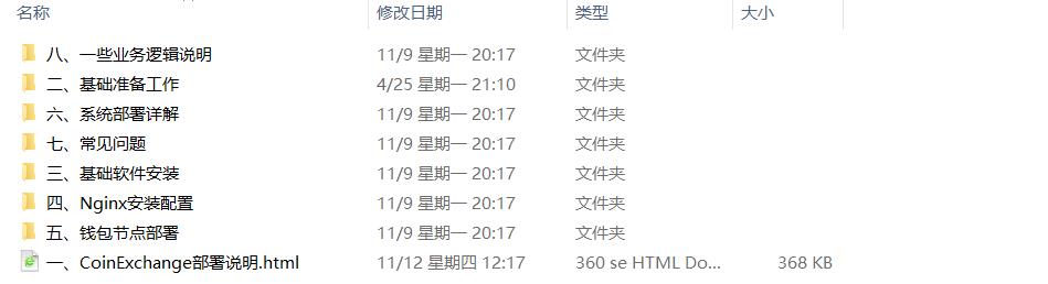 网站源码,中智交易所/bzizan/java源码/带详细说明|精品资源|果果网