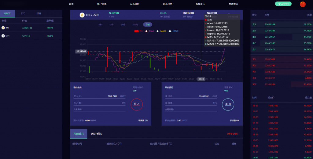 网站源码,lEO数值资产系统某平台新版本c2c币数值合约交易平台自动撮合松机器人功能|精品资源|果果网