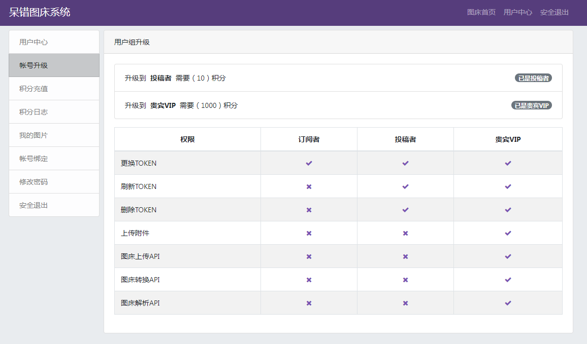 php呆错图床系统源码修正版|精品资源|果果网