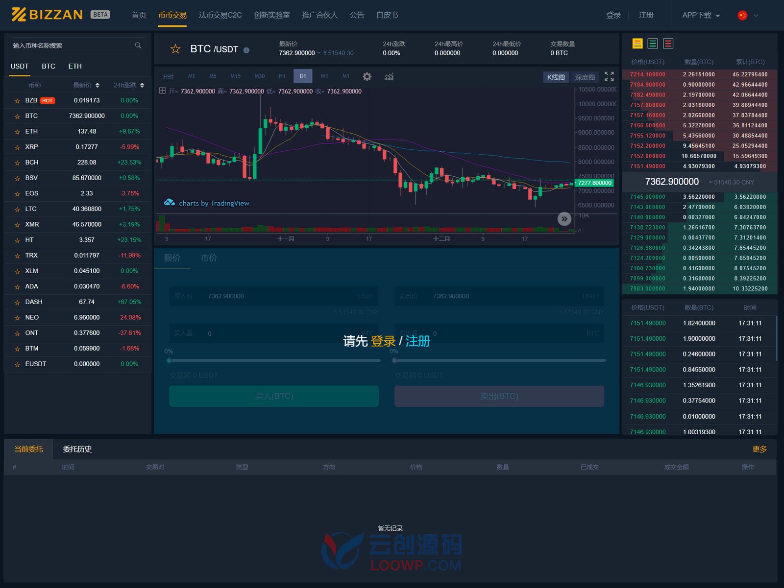 二开修复版CoinEx币严Java区块链交易所源码运营版 币币+法币+永续+期权|精品资源|果果网|百度云盘下载